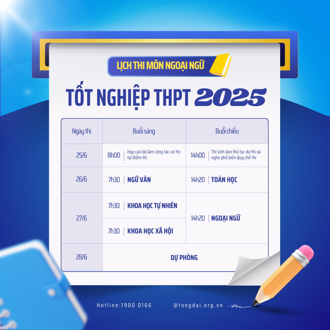 Mấy giờ thi xong môn Ngoại ngữ tốt nghiệp THPT quốc gia 2025?
